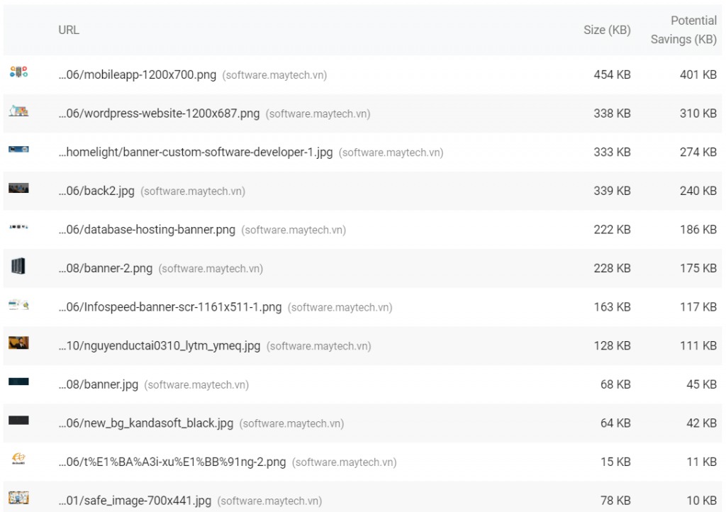 Hình ảnh dung lượng lớn làm chậm web